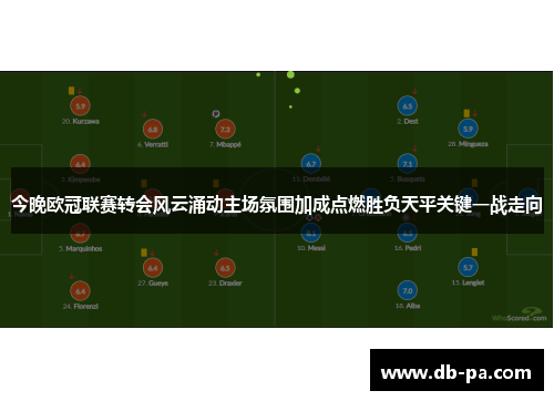 今晚欧冠联赛转会风云涌动主场氛围加成点燃胜负天平关键一战走向
