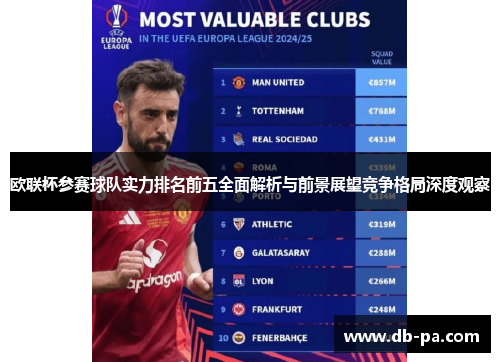 欧联杯参赛球队实力排名前五全面解析与前景展望竞争格局深度观察